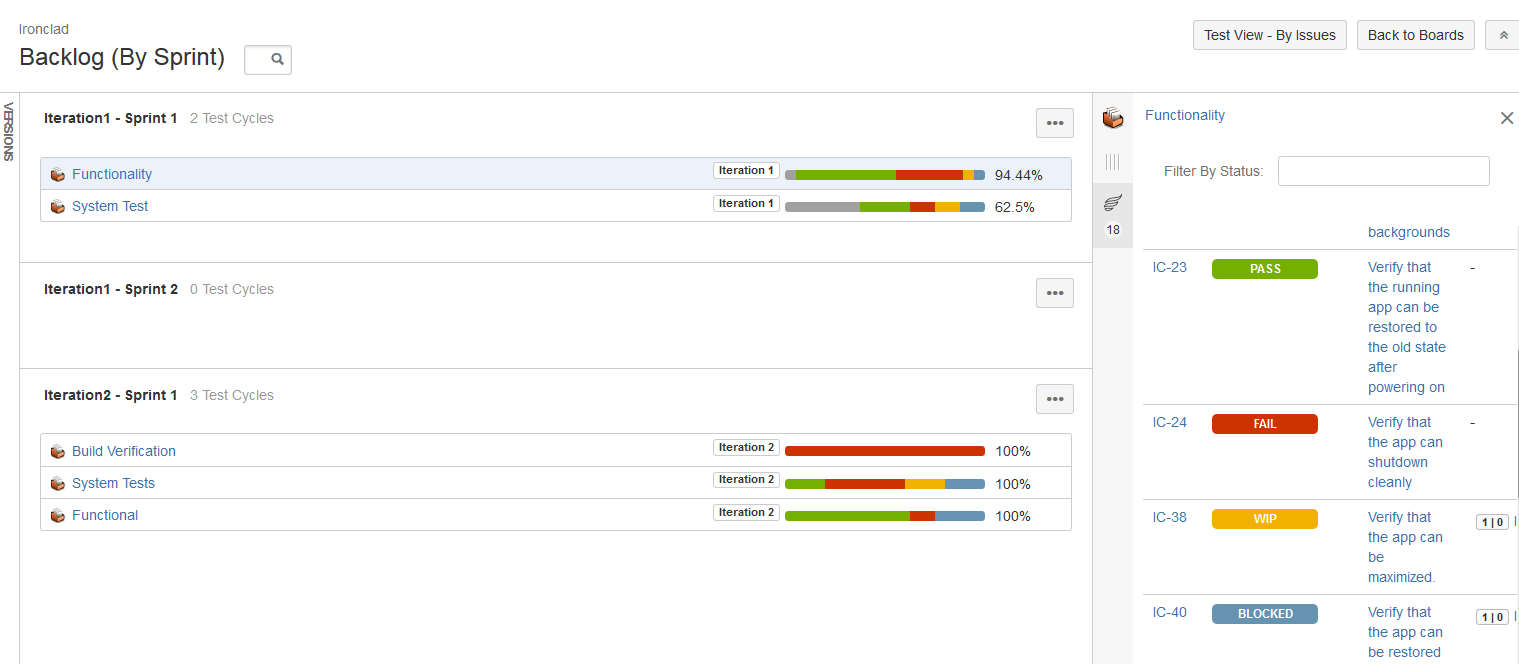 Test view by sprint