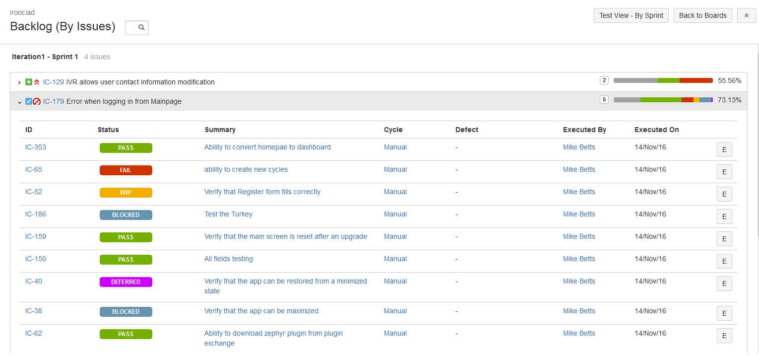 Test view by issues